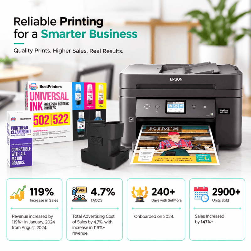Best Printers case study